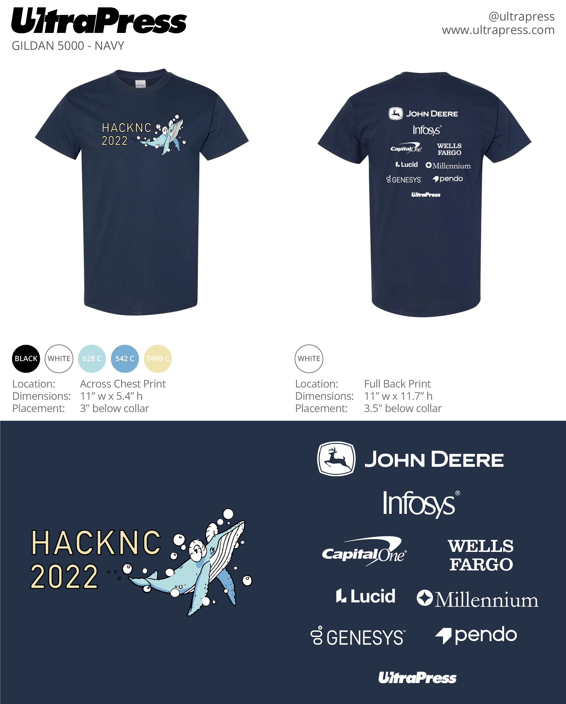 UP-SP-62632 HackNC 288 Min Qty (Bulk)