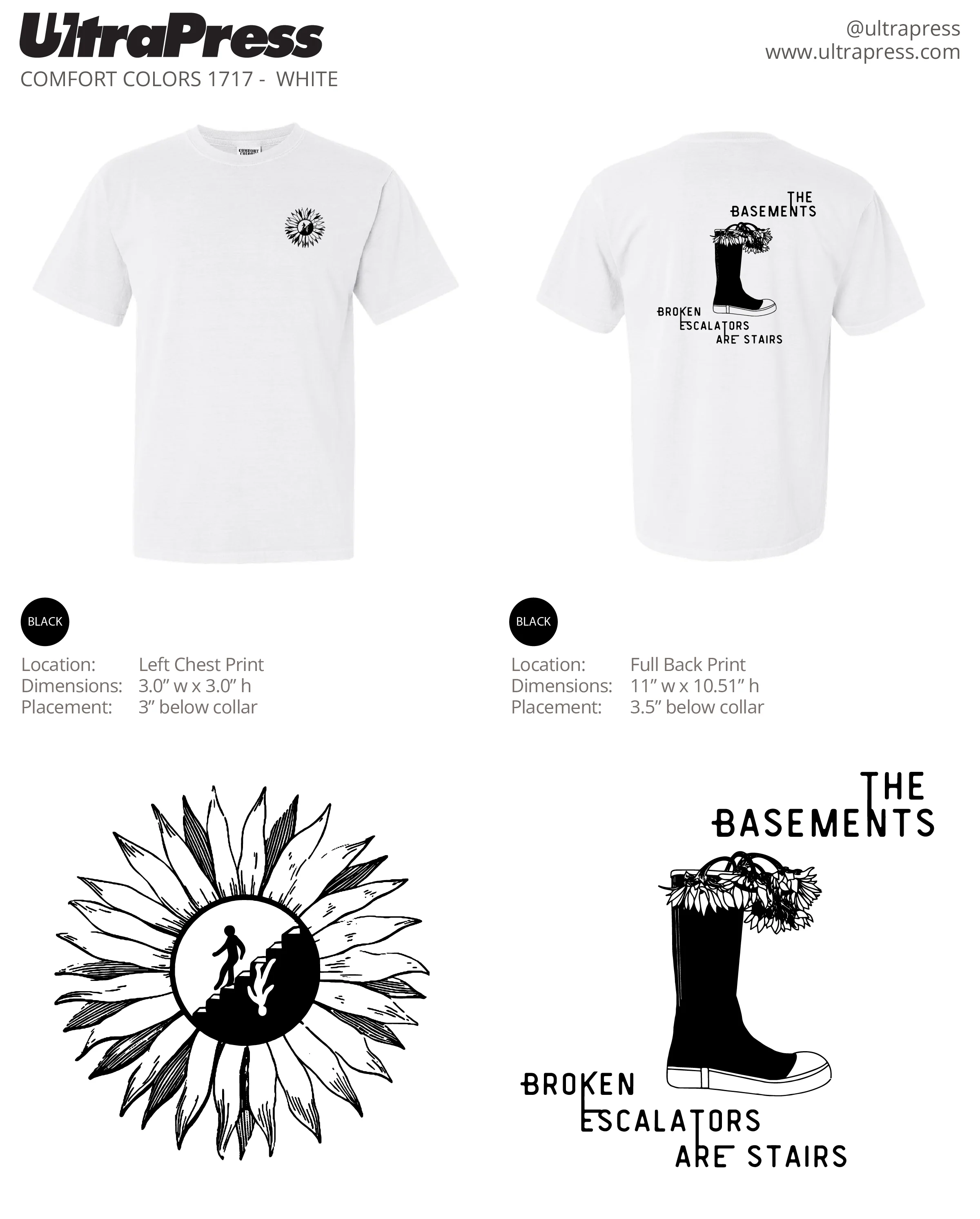 UP-SP-63492 The Basements 48 Min Qty (Bulk)