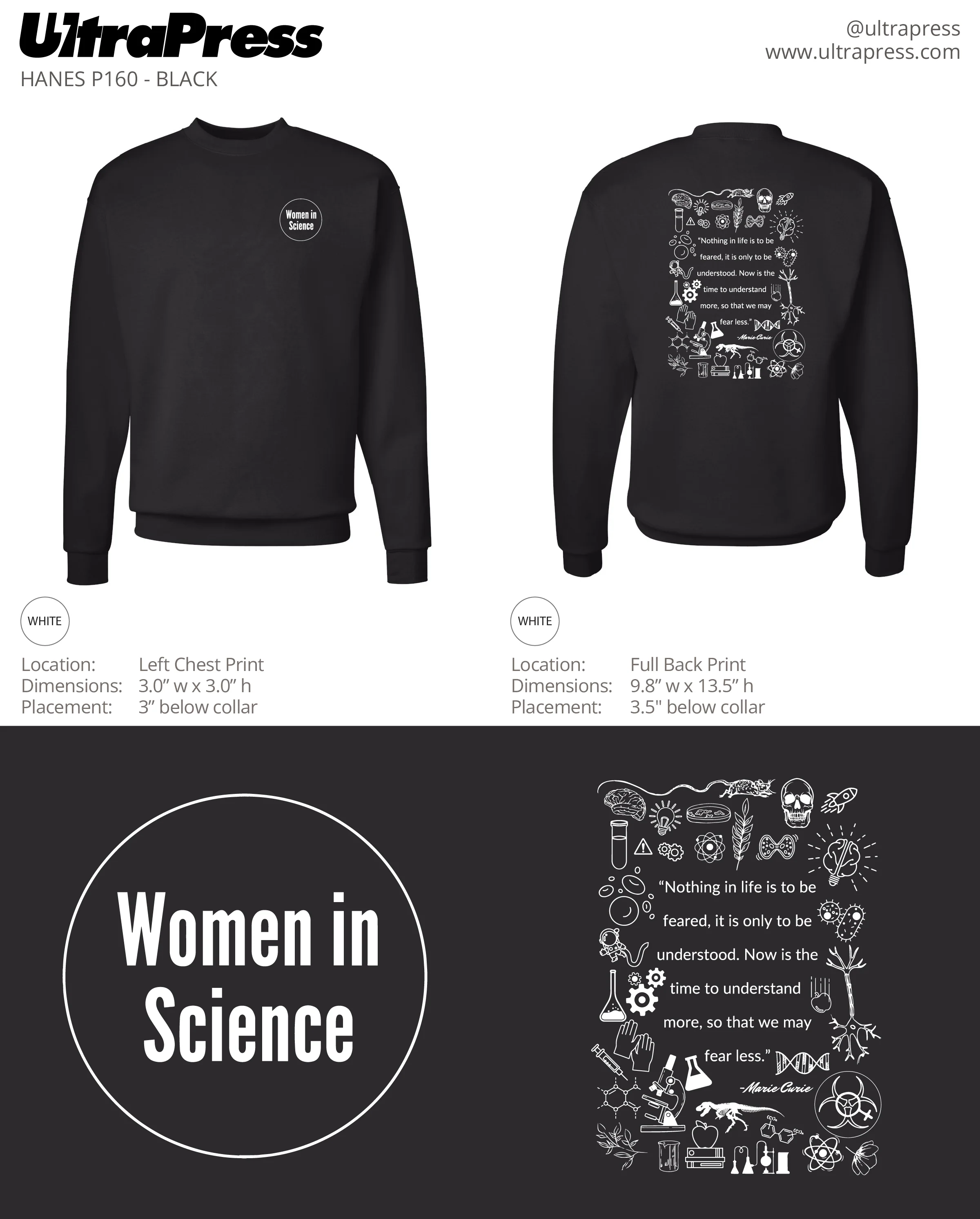 UP-SP-63685 Women in Science 72 Min Qty (Bulk) - Image 2