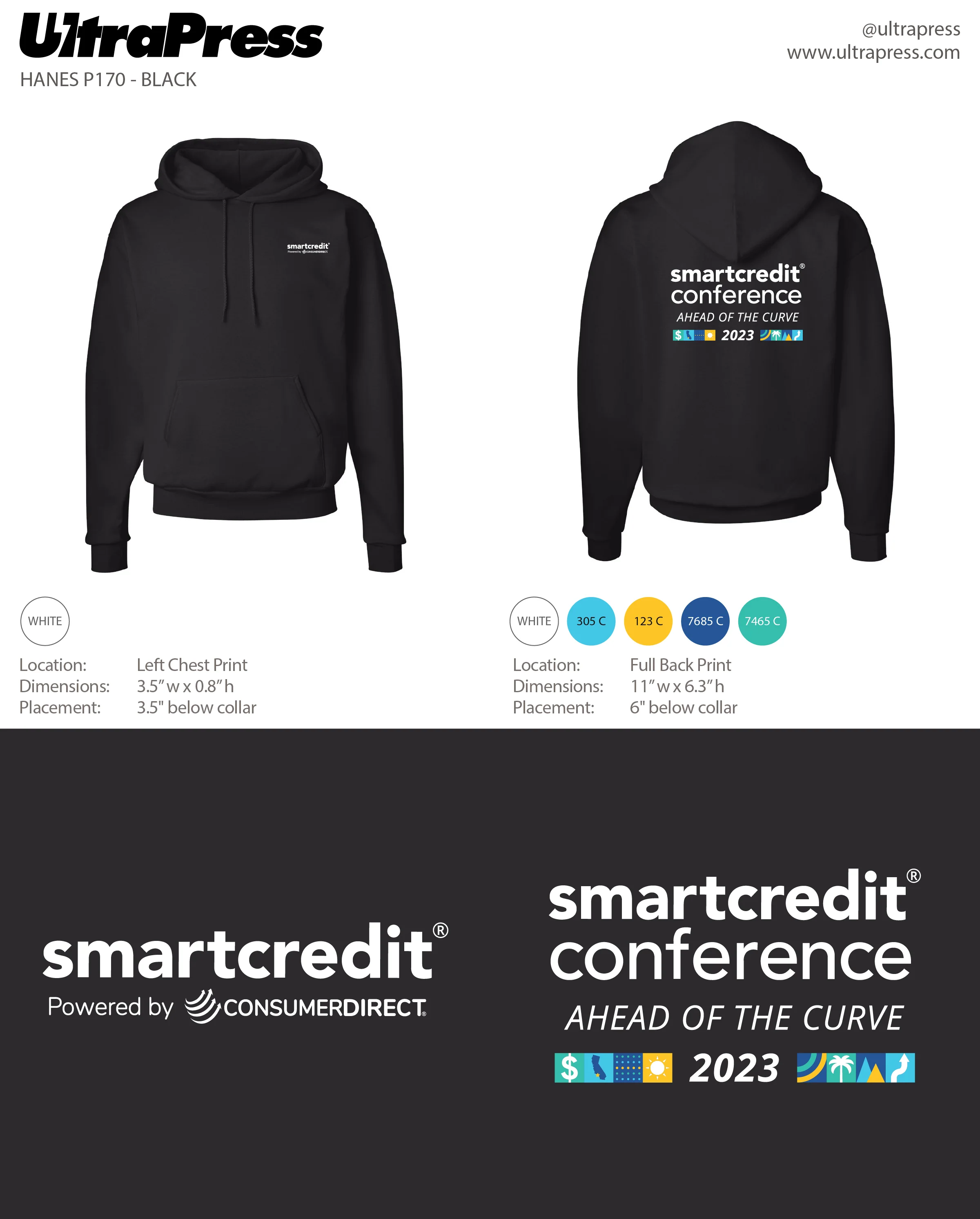 UP-SP-65407 Smart Credit Conference 2023 144 Min Qty (Bulk)