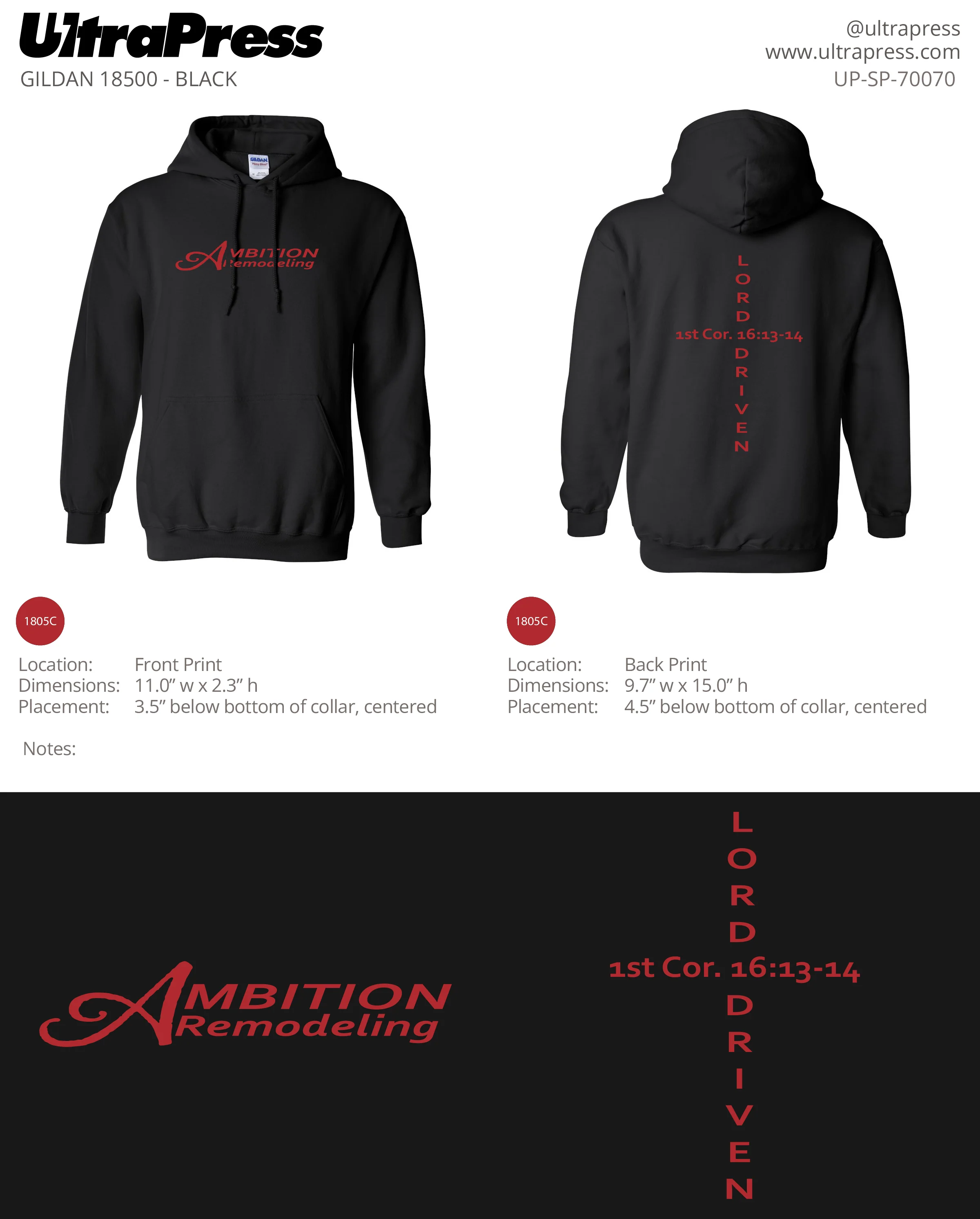 UP-SP-70070 Ambition Remodeling - Carmelo Rodello 24 Min Qty (Bulk) - Image 2