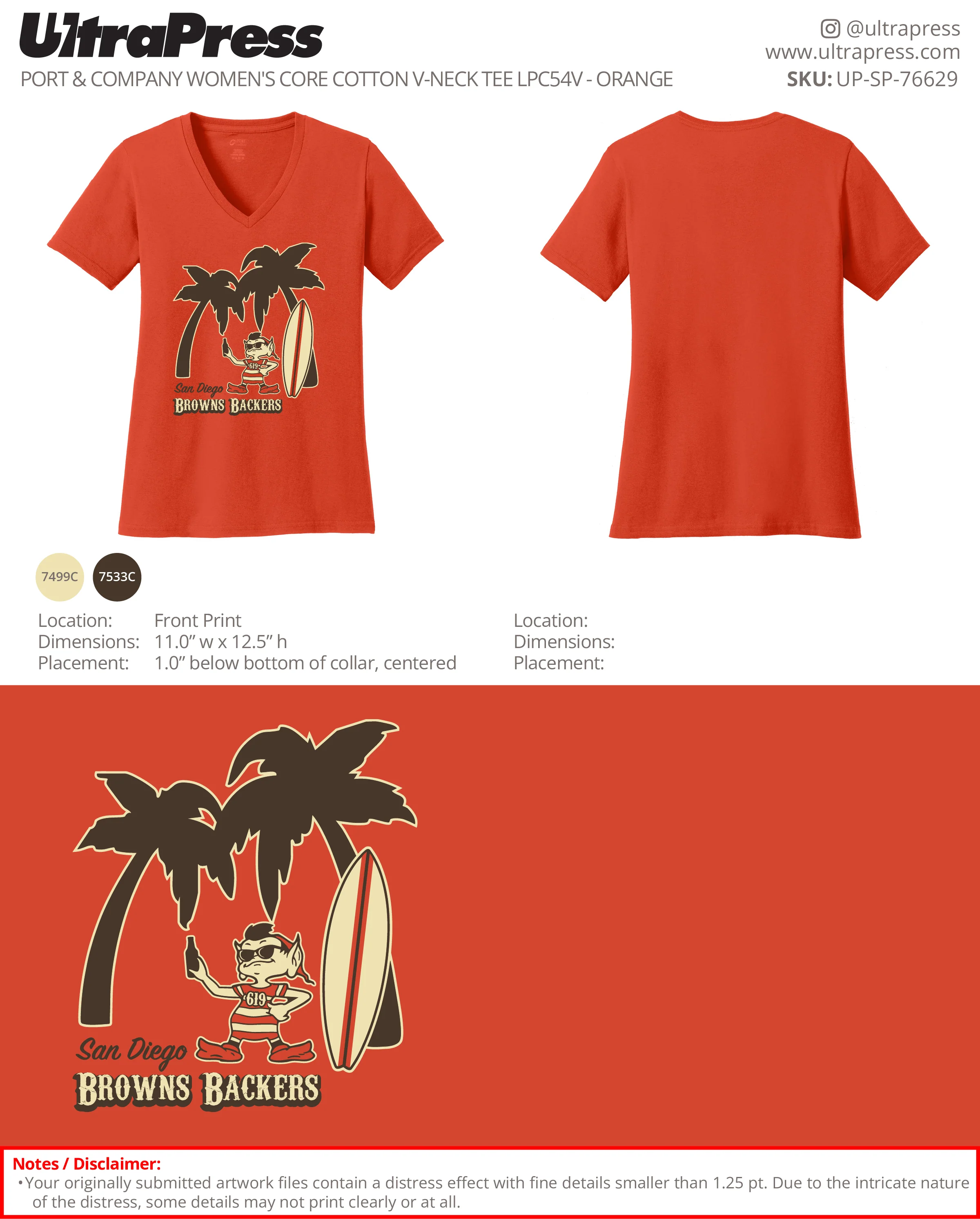 UP-SP-76629 San Diego Brown Backers - Michael McSweeney 144 Min Qty (Bulk) - Image 3